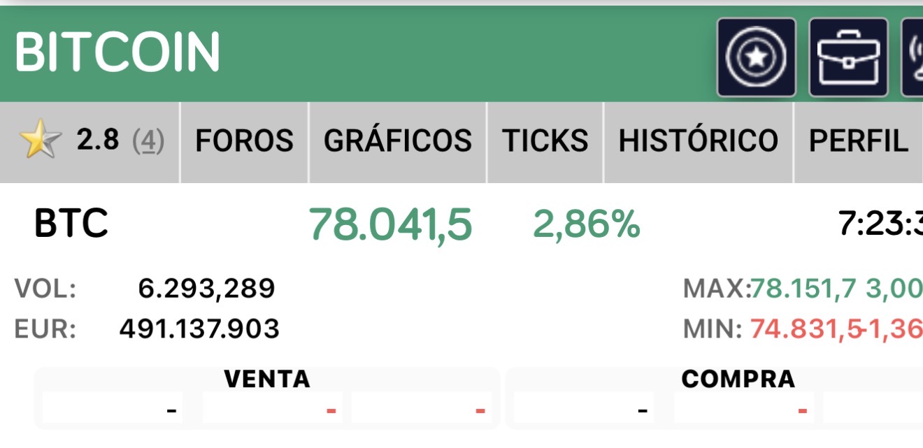 78,000$