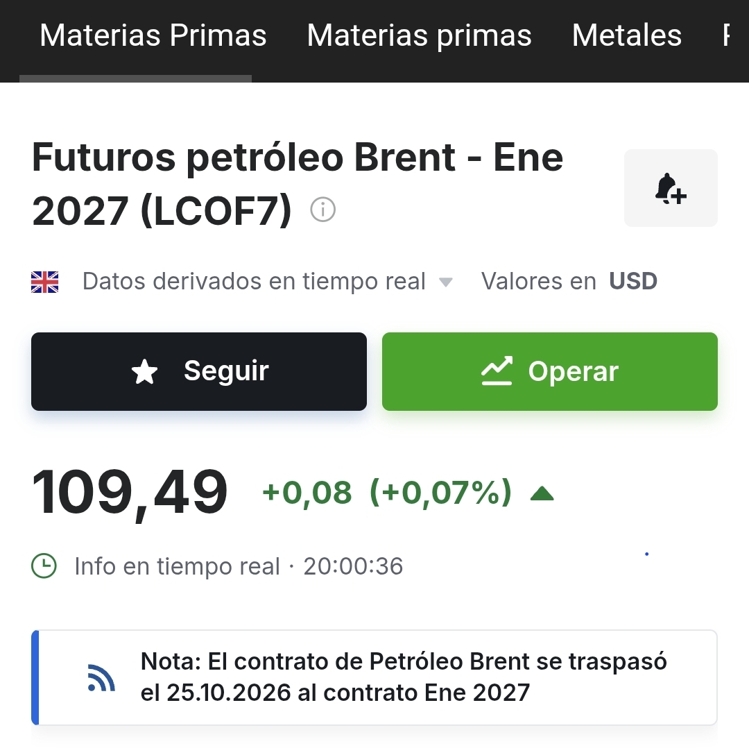 Ya cotiza para Enero del 2027