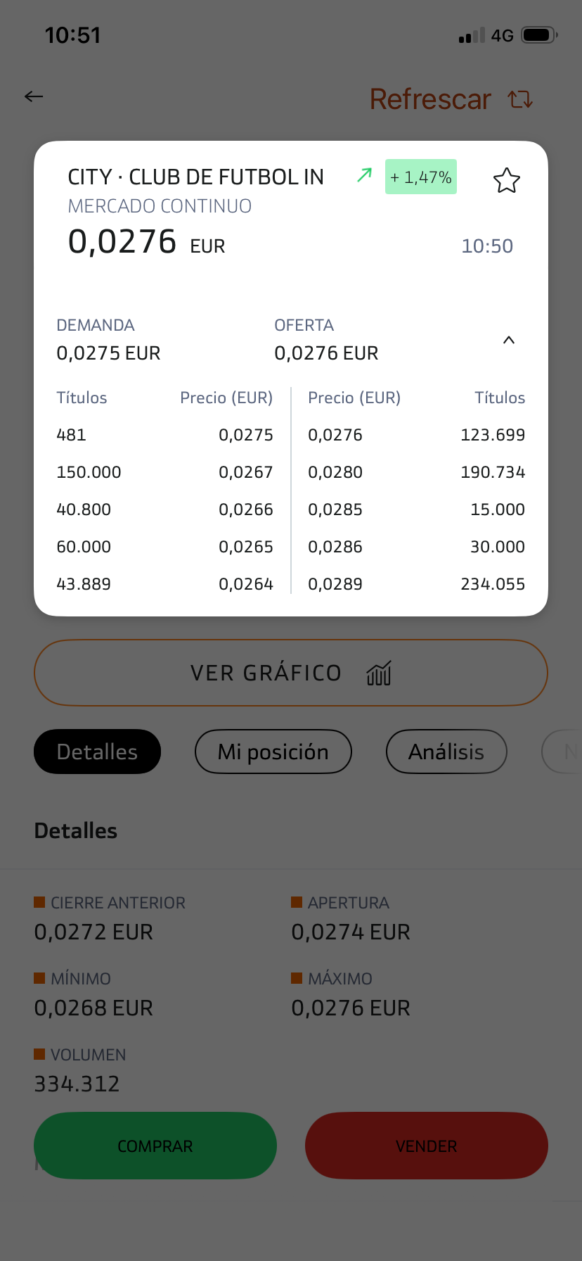 Hoy hay que subir bastante