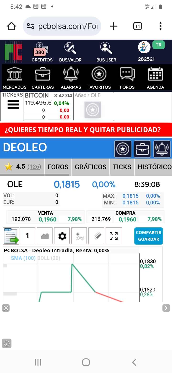 No me creo esta posición