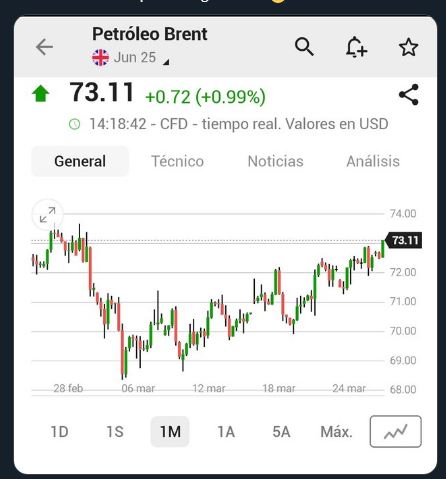 Esto me parece mas importante que vender 4 tubos ECO...
<span class="Emo20"> </span>