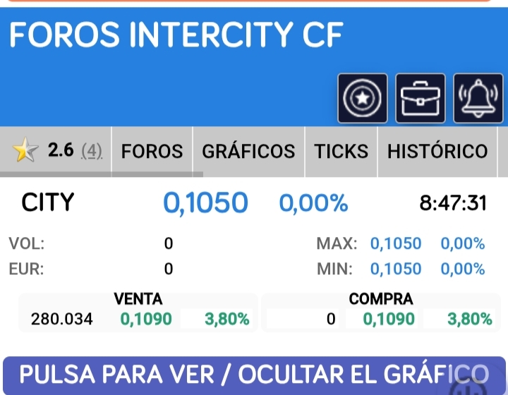 Así se ve