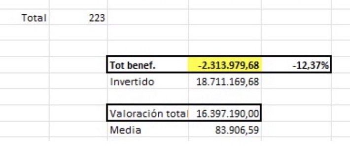 Mira si te vale asi