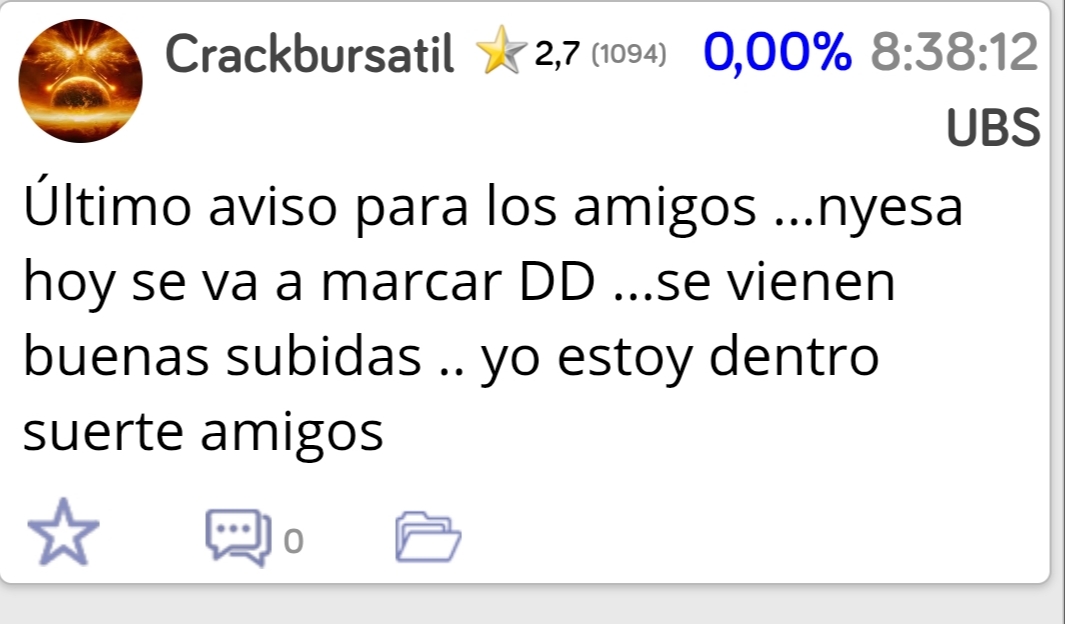 grafico de la accion Nyesa Valores