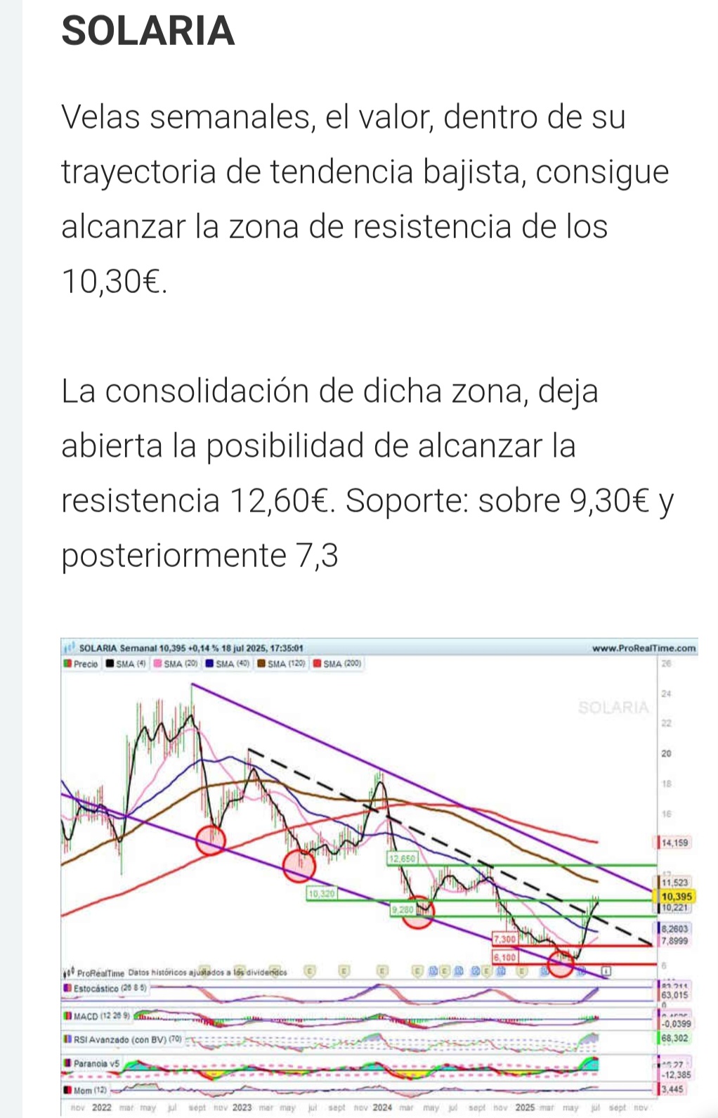Vamos Solaria que tú si que puedes. <span class="Emo42"> </span> <span class="Emo42"> </span> <span class="Emo43"> </span> <span class="Emo35"> </span>