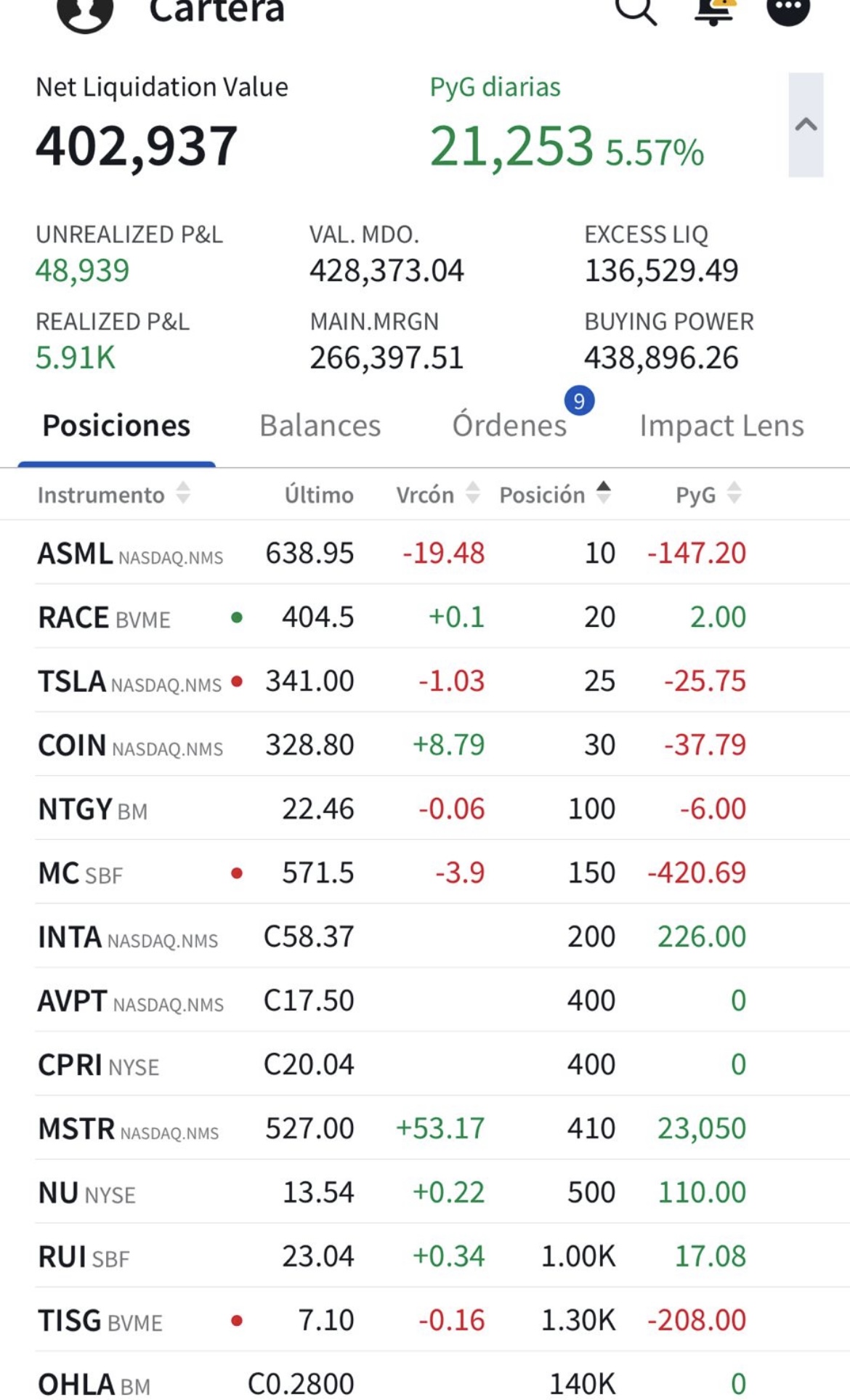 Te puedo poner pasadas con otras cantidades …