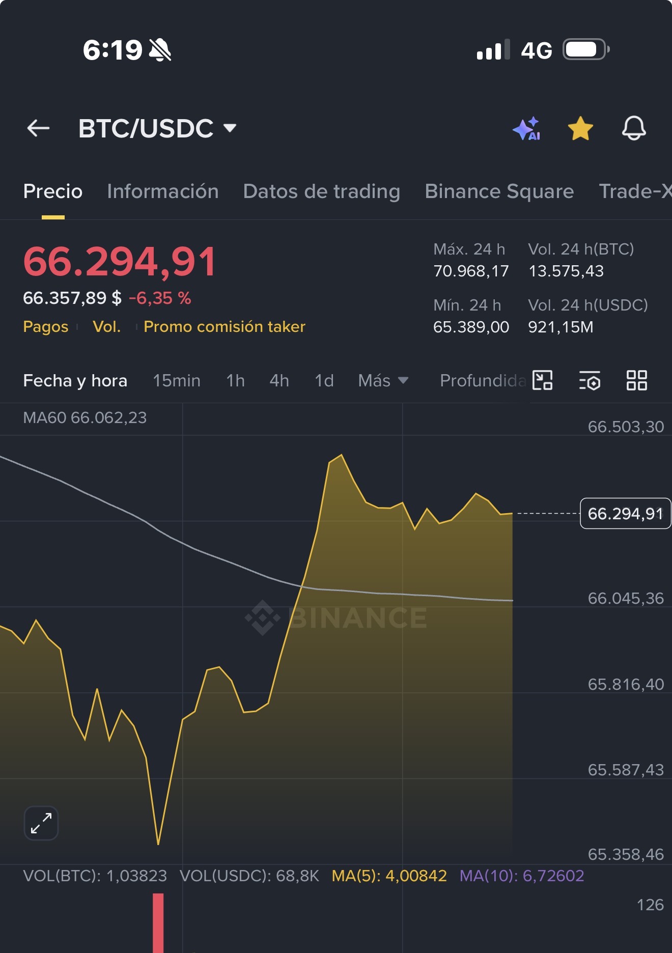 La pregunta es: Seguira vendiendo Strategy? Seguira cayendo el Btc? Cuál pudiese ser el piso? Cómprara Vana Btc a estos niveles? Los leo.....
