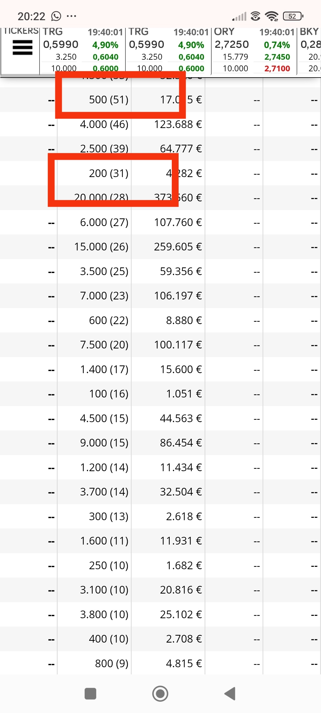 Lo que digo con relevantes son esas cantidades repes ( aunque esos 500) son ventas y compras más normales y más en un día de volumen ( aunque yo no compro esas cantidades en valores que valen 0.50.