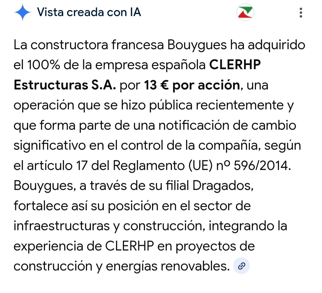 grafico de la accion CLERHP