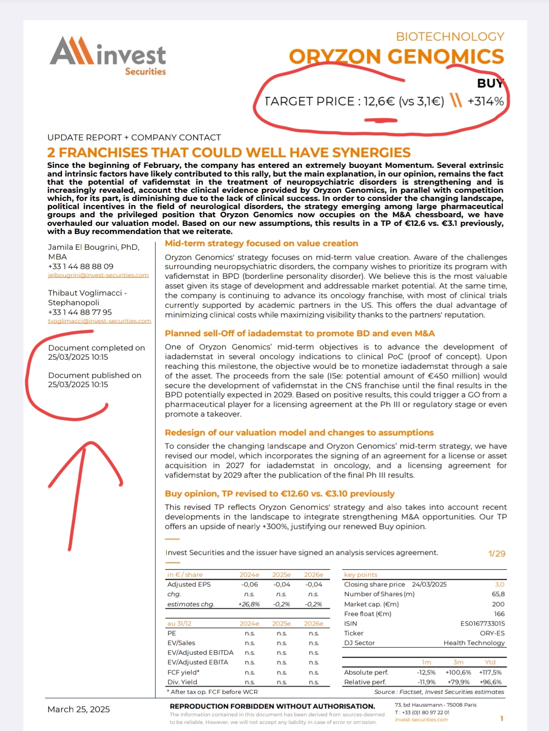 Madredediós..de 3.1 a 12.6
INVEST SECURITIES, nuevo informe de ayer, de 29 hojas .
Nos suben de golpe de 3.1 a 12.6!!!
..de golpe.
El precio de Invest siempre lo hemos conseguido jeee