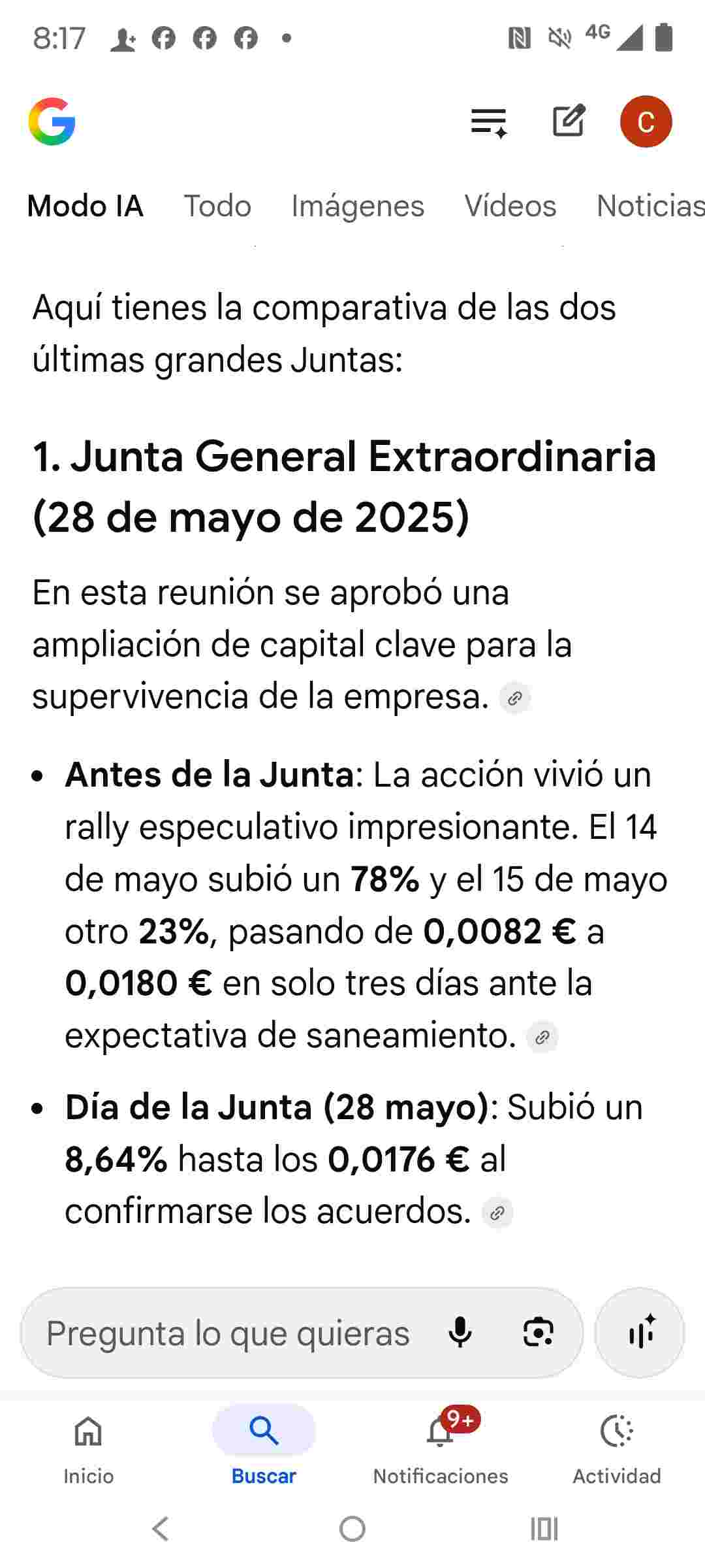 grafico de la accion Nyesa Valores