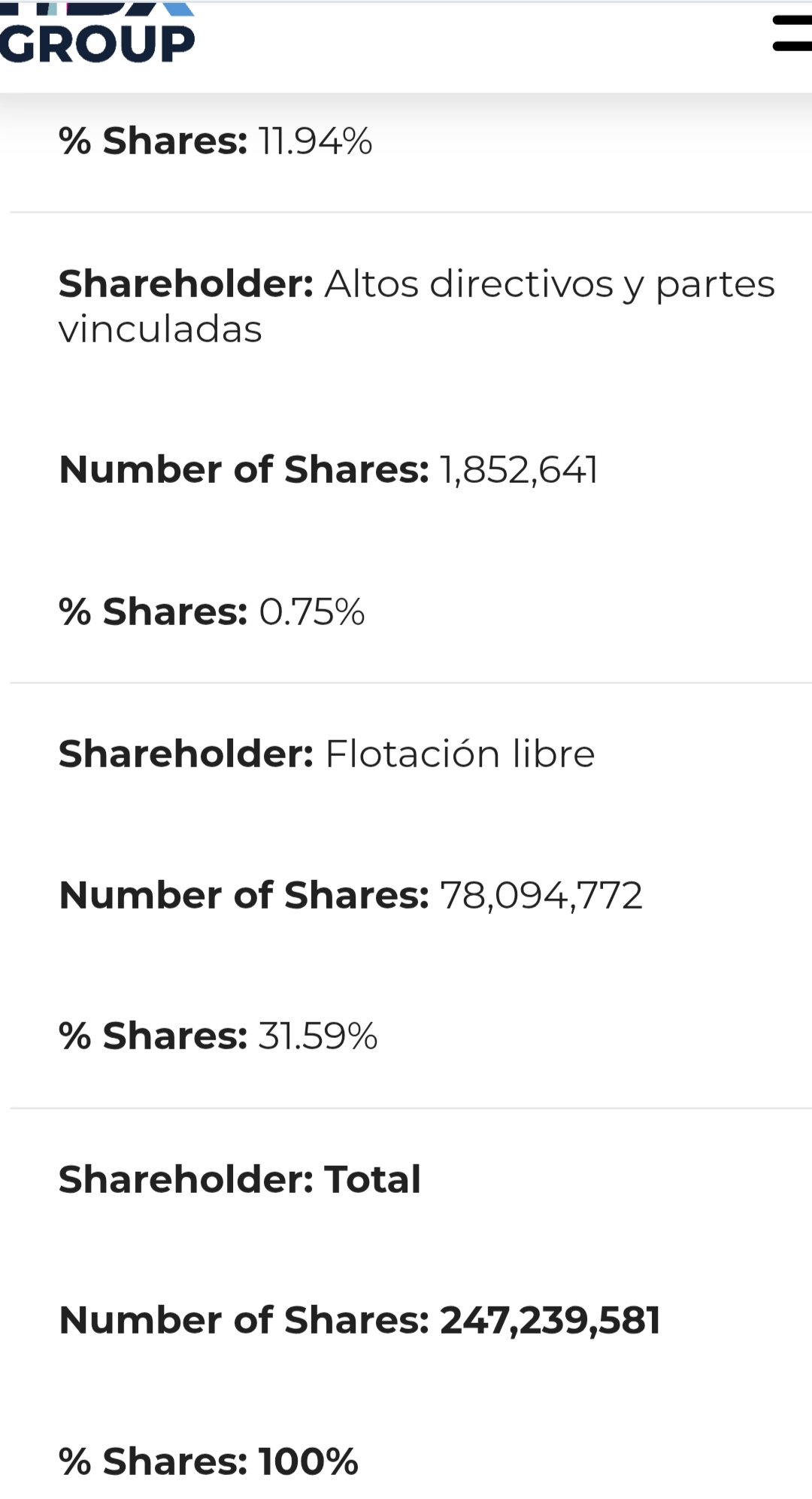 En su página pone que hay un 31"5%