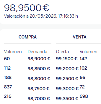 Déjala correr.