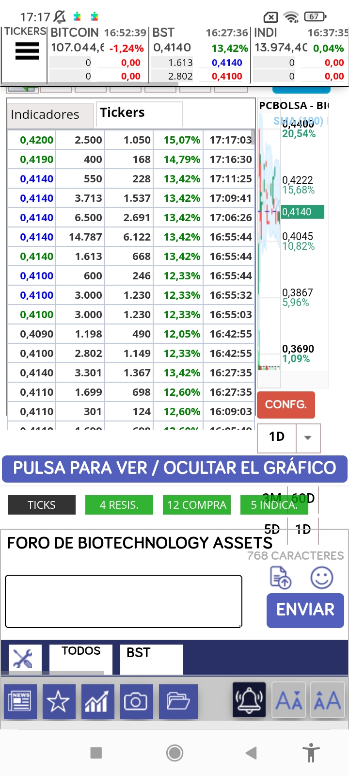 Os enseño donde ayer no las queríais... Mañana os vuelvo a enseñar la foto pasando el 0.5