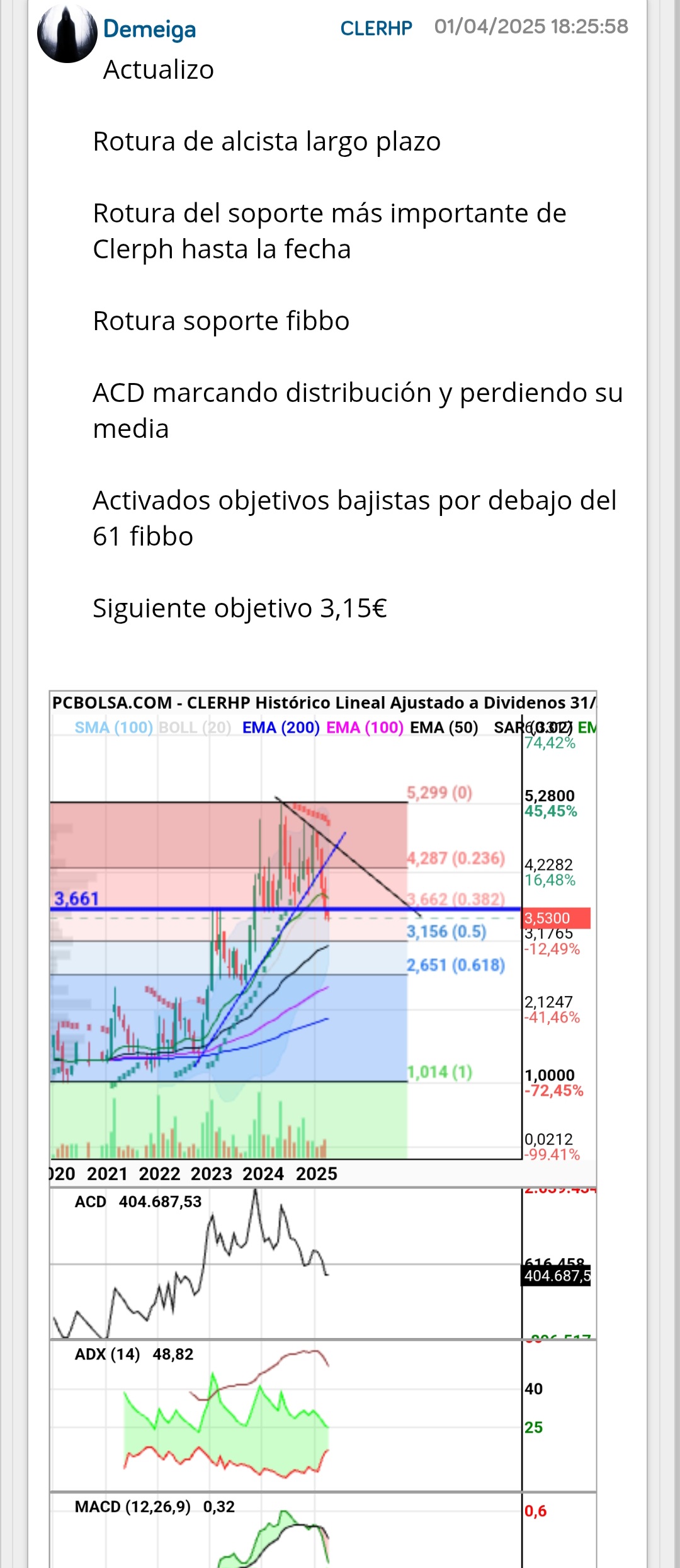 Pin pan ..... actualizo