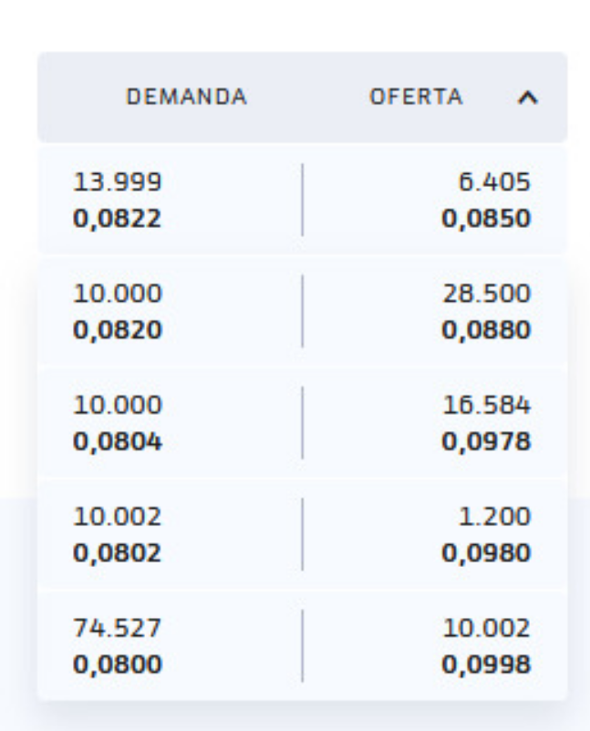 cortesia del de siempre...