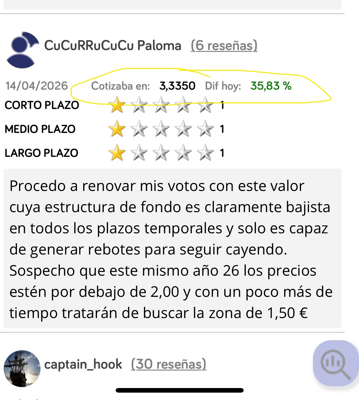Porque no dejas de hacer la ridícula ? No tienes dignidad ninguna ! Pareces típico votante del psoe !