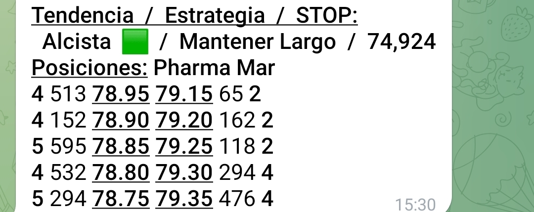 Poco hay