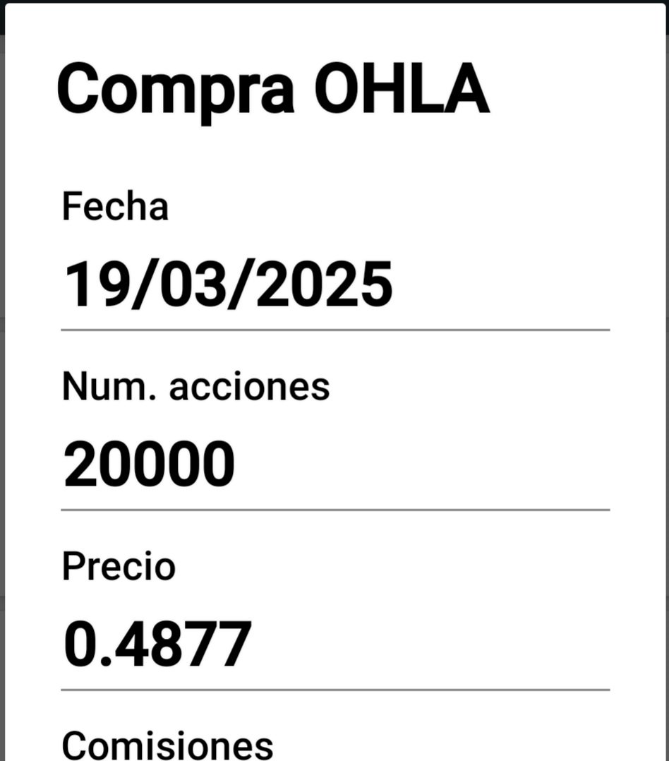Pues nada me han dado 20.000 más