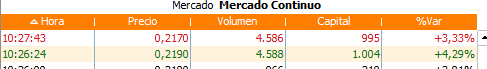 sigue el vacile