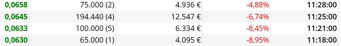 0.0662 SE ANIMA
