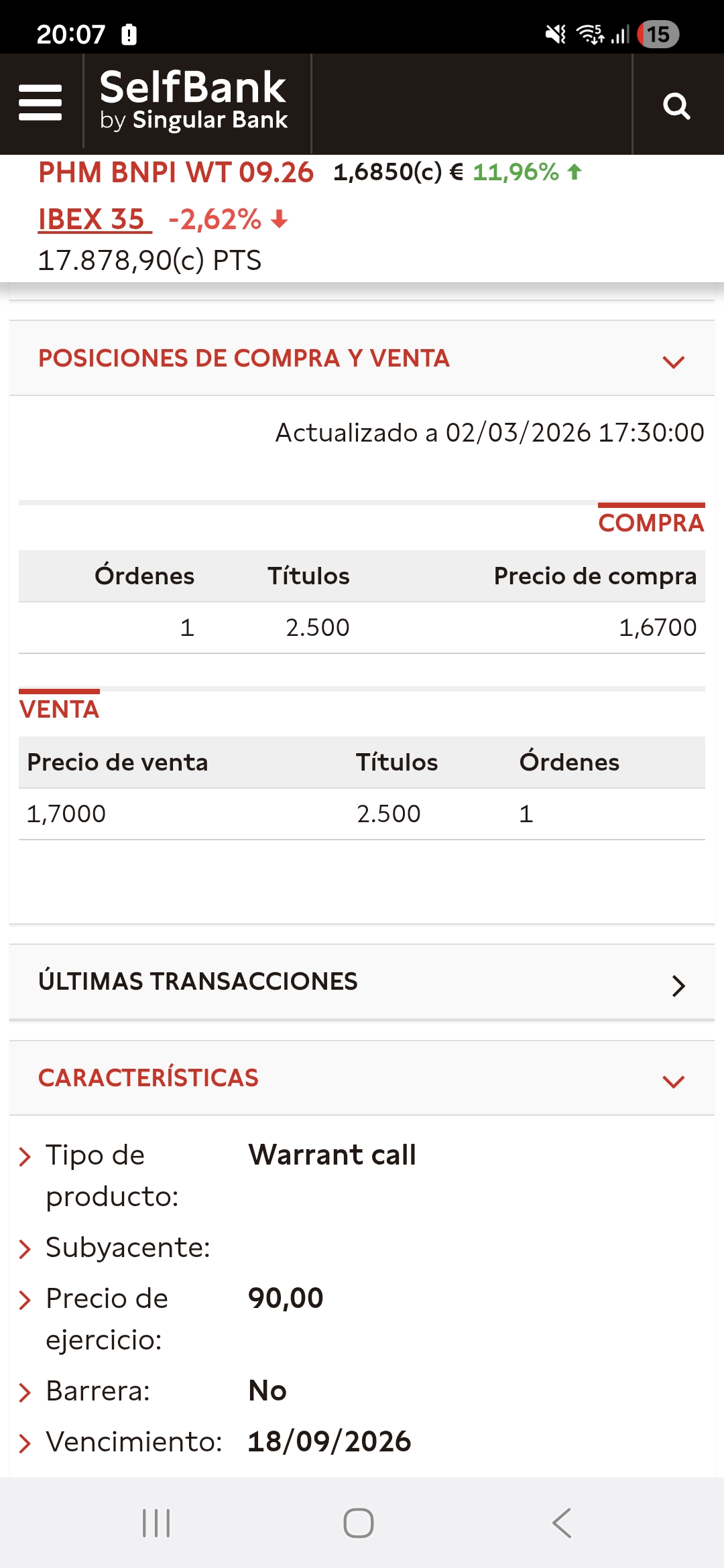 02/Mar/26
Warrant Call 11.96% 1.685 eur
Acciones 4.92% 84.20 eur
Elasticidad Diaria: 2,43. Por cada 1% que ha subido la acción, el warrant ha respondido con un 2,43%.
Desde el inicio de la estrategia hace justo ahora 1 mes (2/feb)
Acciones PharmaMar
76,60 € a 84,20 € sube 9,92%
Warrant Call 90
1,365 € a 1,685 € sube 23,44%
Ratio de Elasticidad Acumulado: 2,36