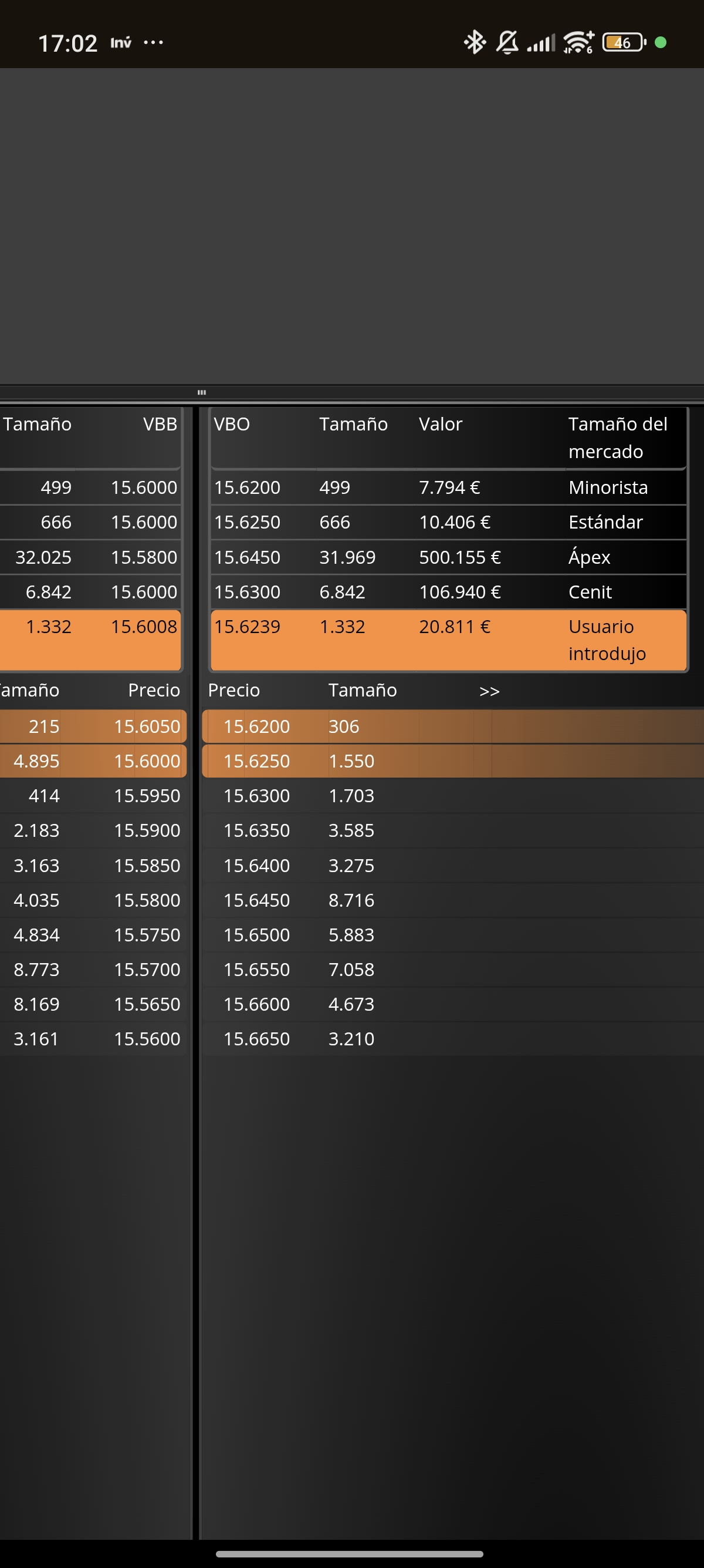 grafico de la accion Solaria Energia
