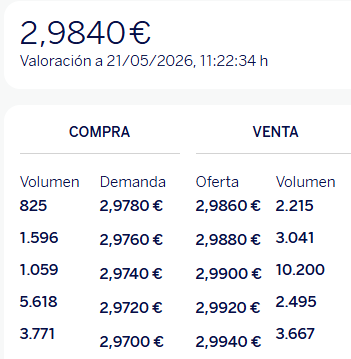 Enséñame la pasta.