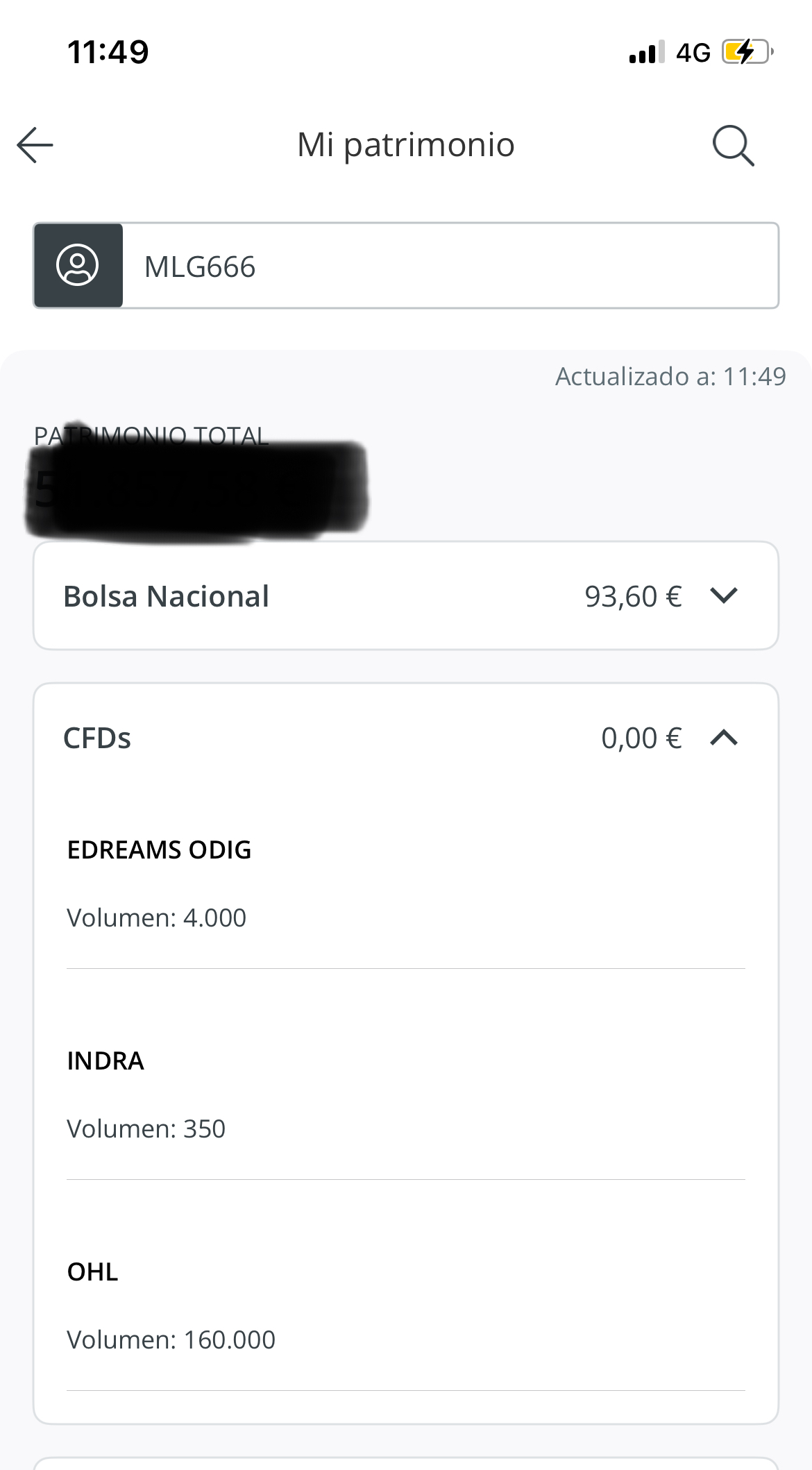 Ahí tienes ridícula