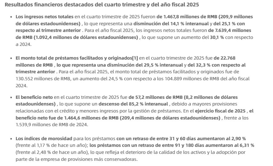 Resultados de XYF en 2025...................