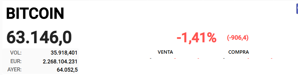 vaya porquería mas inestable...