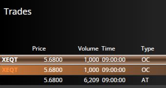Ticks: