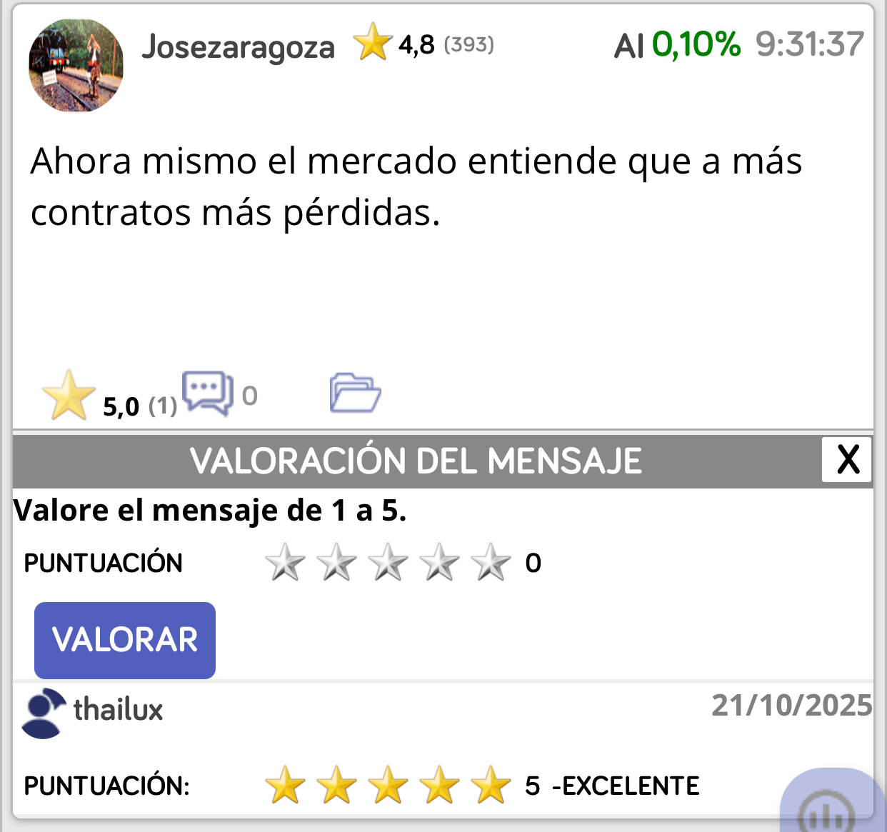 O sea que vemos un contrato de 100 millones y vendemos todos porque menuda ruina no ? <span class="Emo28"> </span>
Bueno son 4 millones
Tranquilos jajaja