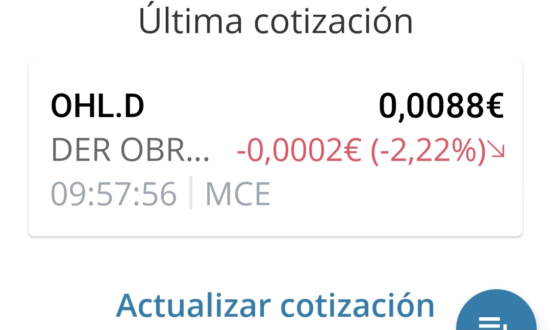 Así va el derecho, tampoco están vendiendo muchos así que Elías si que irá, por que este no puede dejar para el último día la venta de sus derechos ya que tiene muchos millones y los llevaría a cero así que si quisiera vender tendría que ser desde el primer día, y con el volumen que llevan ningún gordo esta vendiendo más bien los minoristas