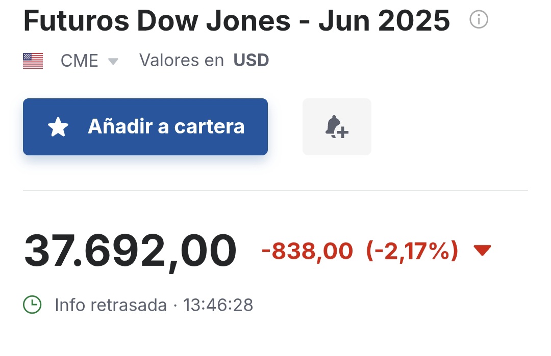 Los americanos ahora mismo no vienen muy rojos por lo que se supone que esto recupera, ellos 2.17% y el ibex 5.60% de bajada no cuadra