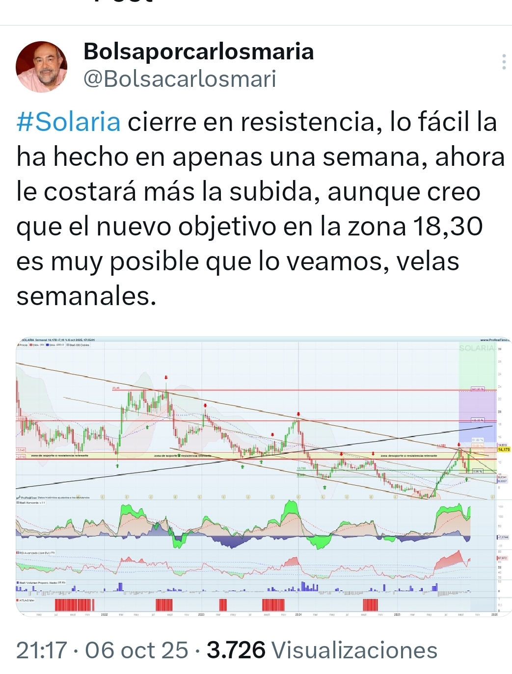 el amigo Carlos Maria suele estar acertado lo que no sabe es que llegará mas rapido de lo que el cree