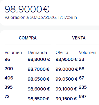 Que miserables, no regalan una.