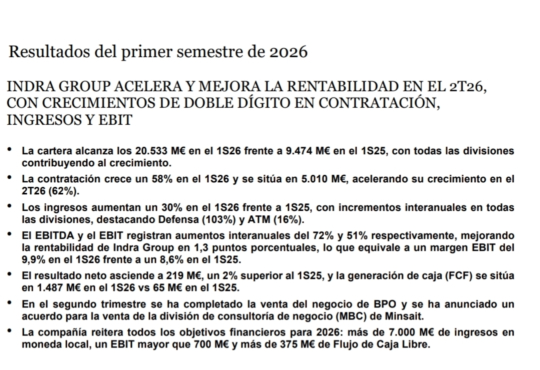 Resultados