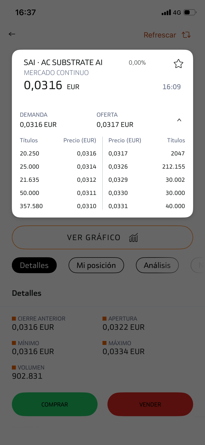 Algún voluntario