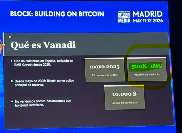 25.854€ de volumen hasta 500k- 1M AL DIA HAY MUUUUCHA TELA, YO CREO QUE LO QUE HACE FALTA SON EXPERTO EN MATEMATICAS...