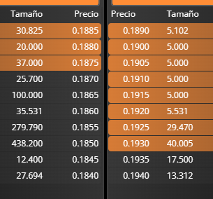 Mira que rellenito más guapo hasta 1925.
Están ahí todas todavia