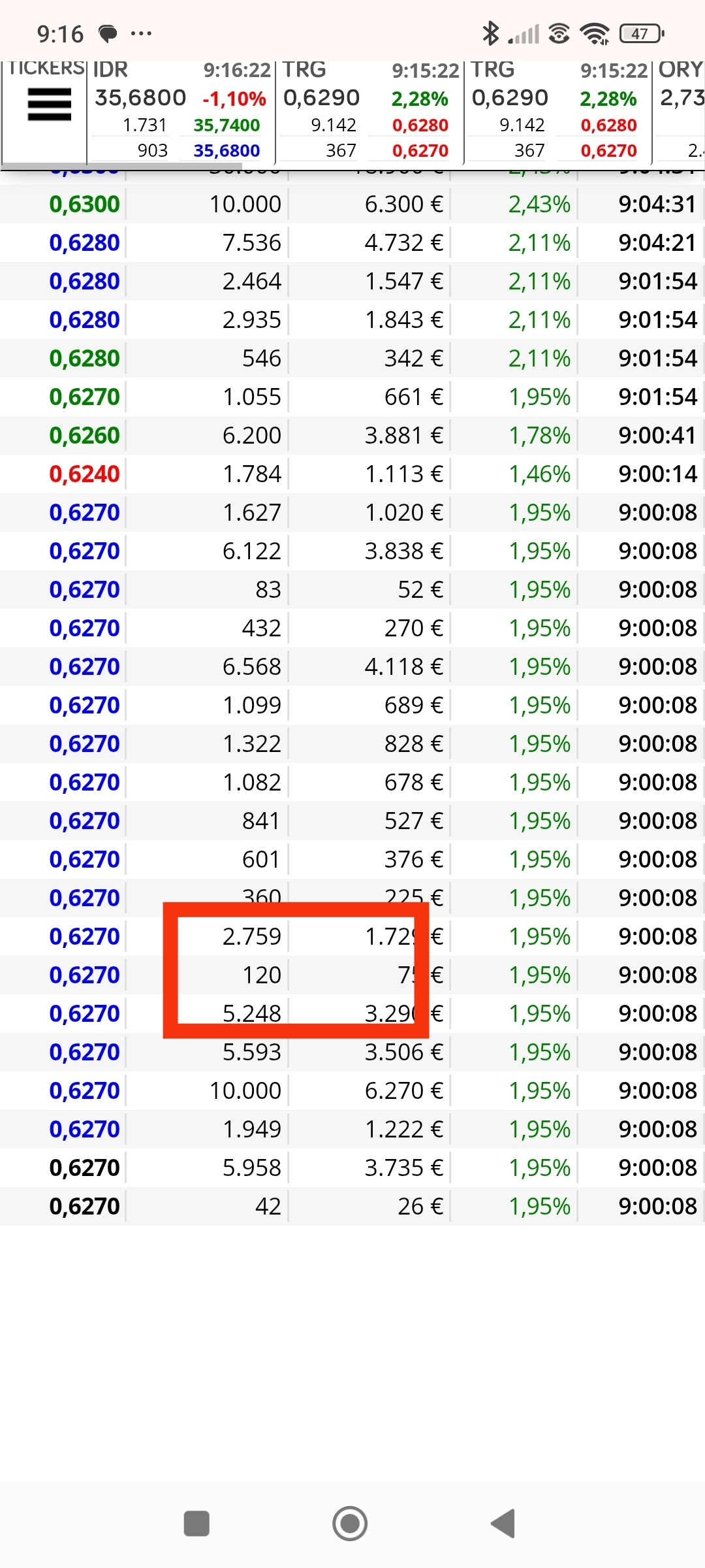 Solo ese tick a salido de los raros y es de los que digo yo de los malos.
Tomatu justo después de soltar el filete de 159 k