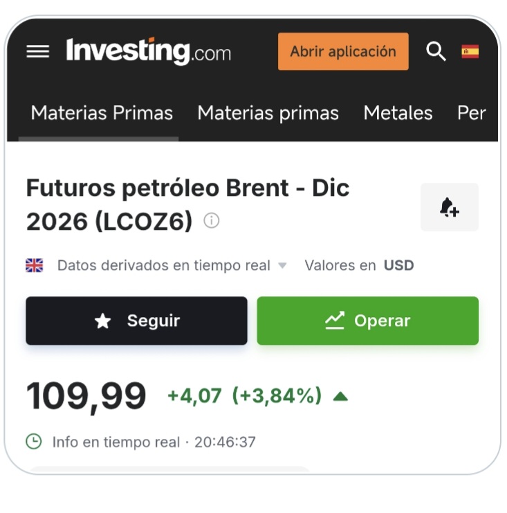 Que habrá pasado para semejante subida,.el.lunes debería subir repsol un 3% mínimo a primera hora, cuando cerro la bolsa española a las 17.35 estaba a 105.87 y después rozando los 110 euros