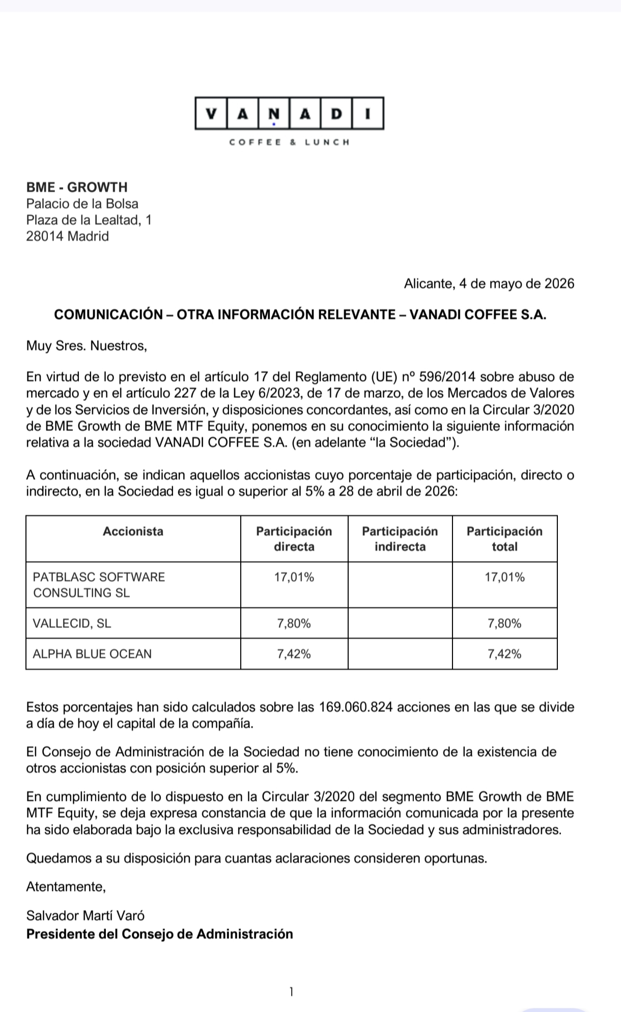 Participaciones
