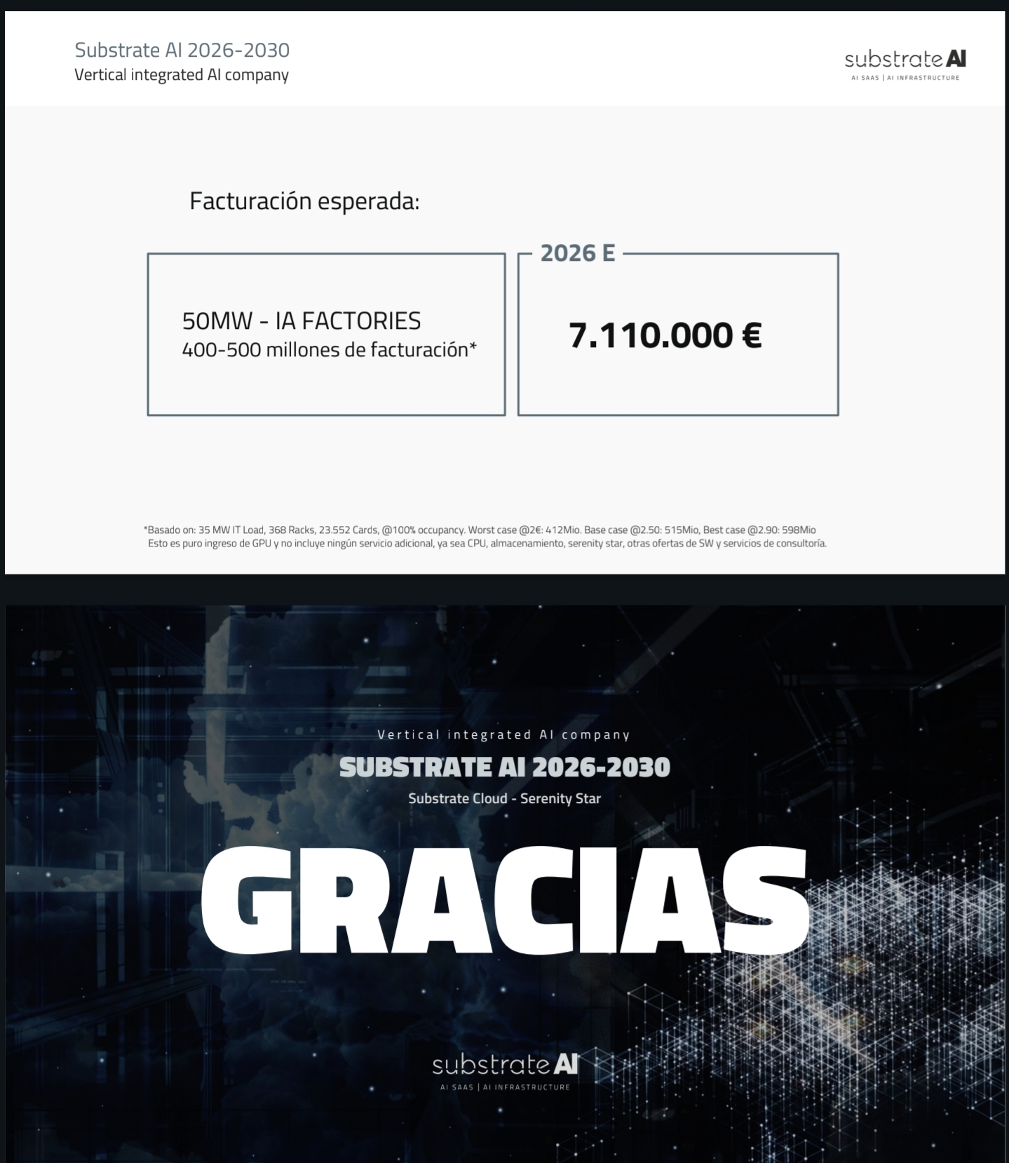 Lo del comunicado que han sacado es esto de la presentación del otro día.