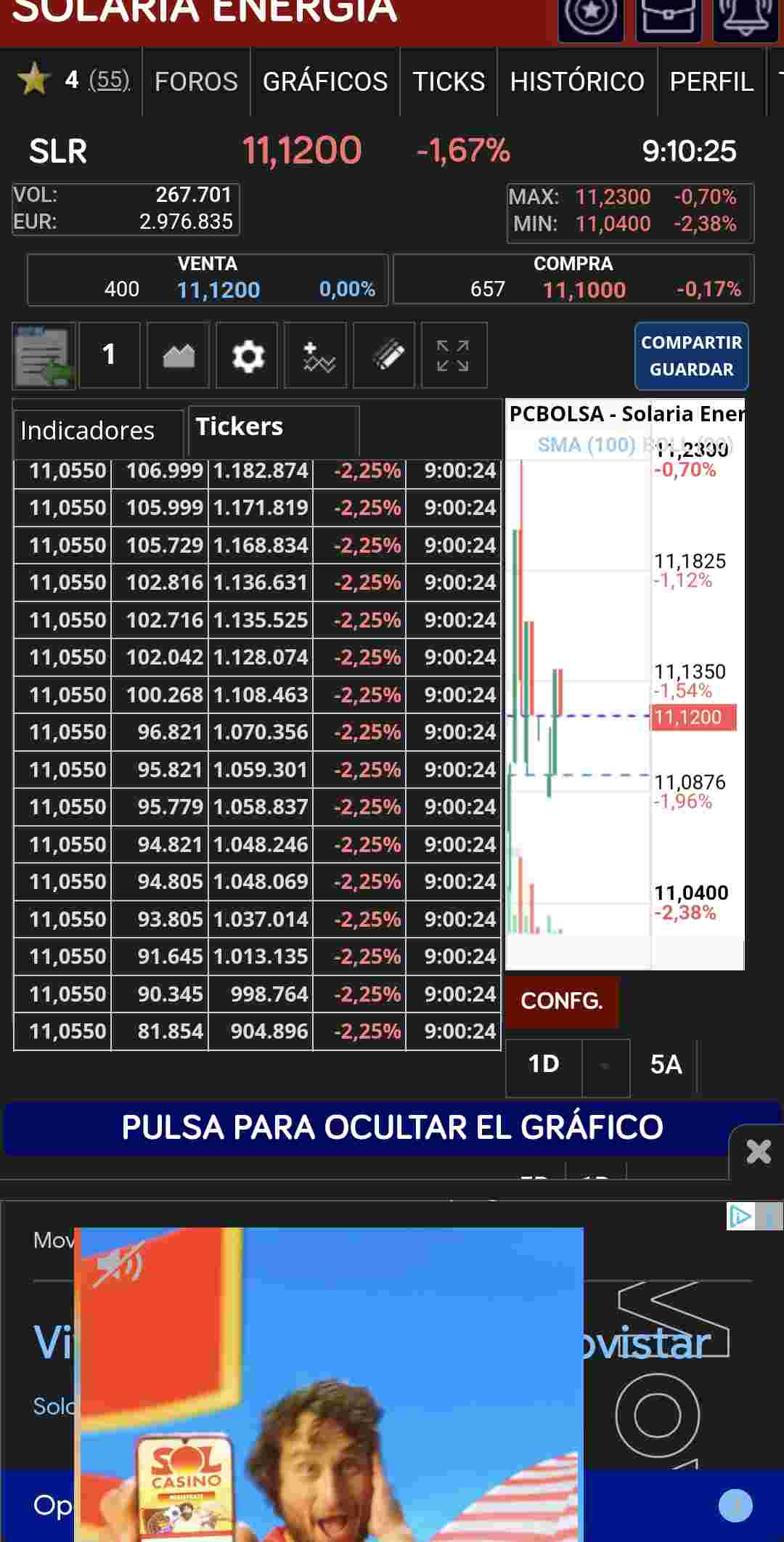3 millones en apertura