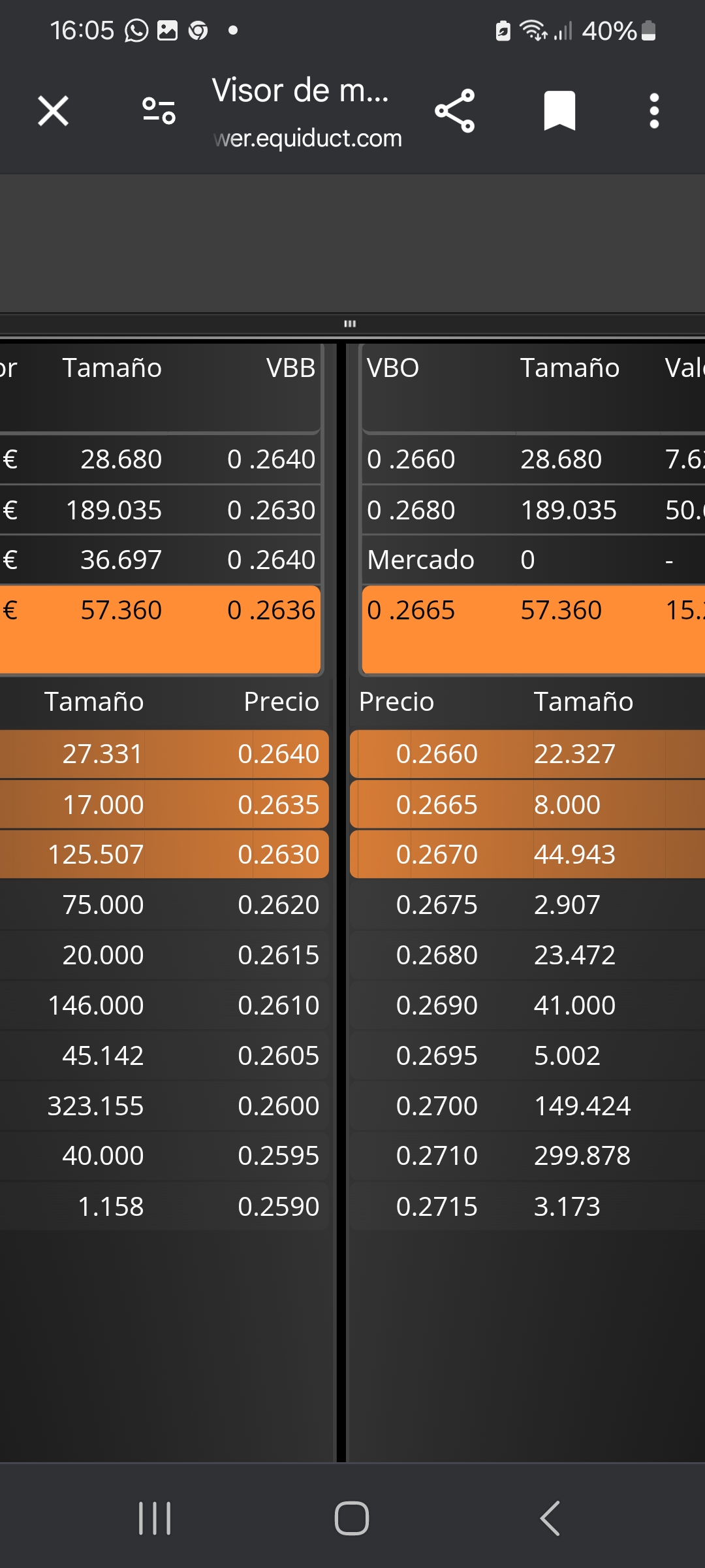 La verdad es que hasta el 27 está bastante despejado,