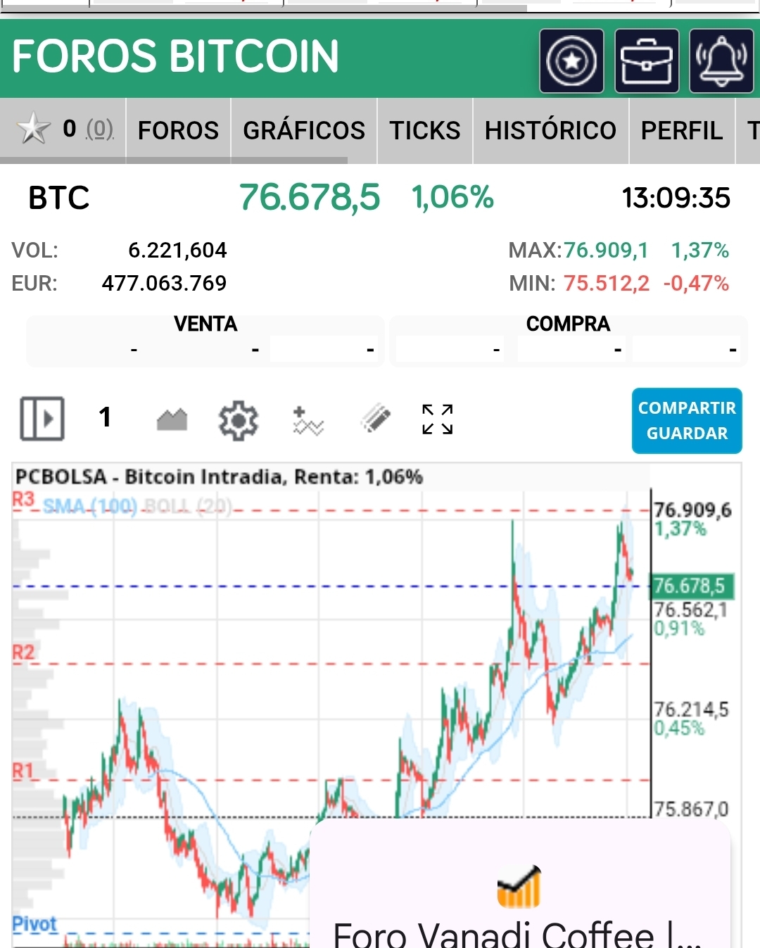 Btc lanzado
