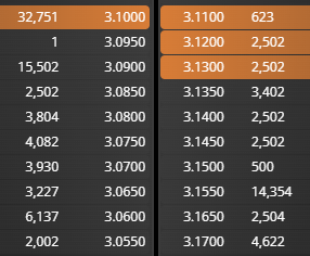 Hoy le toca al tick de 2502.....
huele a cerdo, tiene rabo de cerdo, caga como un cerdo..... seguramente sea un cerdo.....