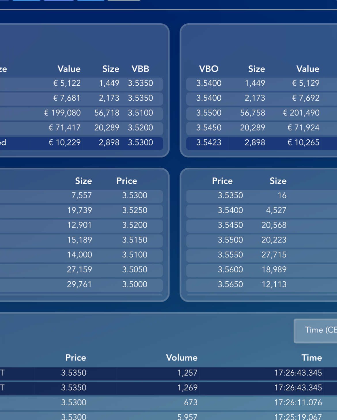 PC bolsa ya no sube ni los Ticks